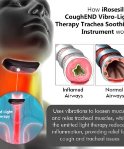 iRosesilk™ CoughEND Vibro-Light Therapy Trachea Soothing Instrument