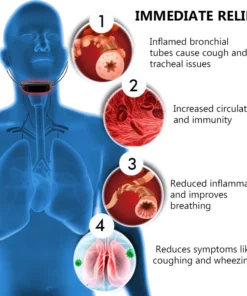 iRosesilk™ CoughEND Vibro-Light Therapy Trachea Soothing Instrument
