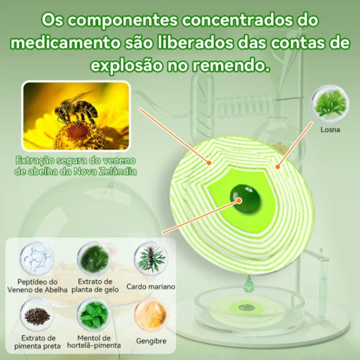 Voilaist™ 𝐦𝐦𝐢𝐧𝐠 𝐅𝐨𝐨𝐭 𝐒𝐨𝐚𝐤 𝐁𝐞𝐚𝐝𝐬