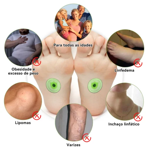 Voilaist™ 𝐦𝐦𝐢𝐧𝐠 𝐅𝐨𝐨𝐭 𝐒𝐨𝐚𝐤 𝐁𝐞𝐚𝐝𝐬