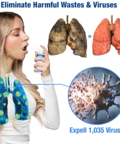 GFOUK™ BreathBliss Respiratory Cleansing Herbal Spray