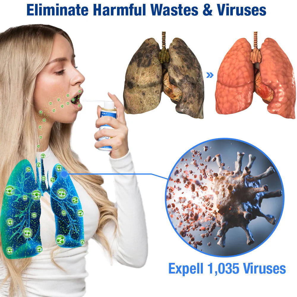 GFOUK™ BreathBliss Respiratory Cleansing Herbal Spray