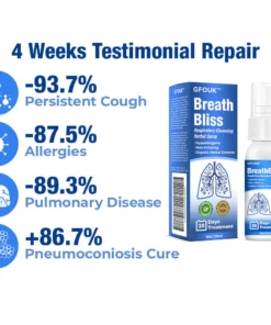 GFOUK™ BreathBliss Respiratory Cleansing Herbal Spray