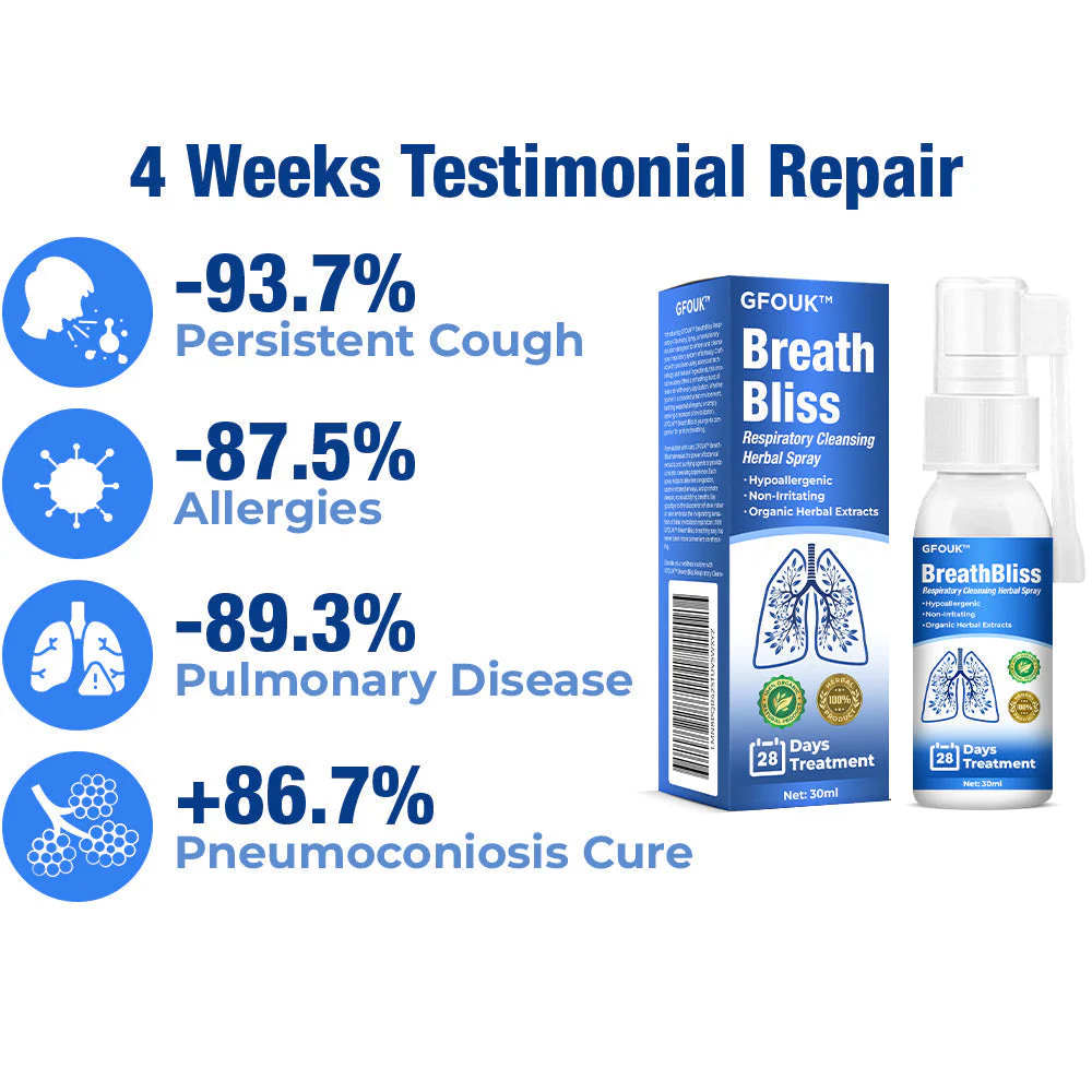 GFOUK™ BreathBliss Respiratory Cleansing Herbal Spray