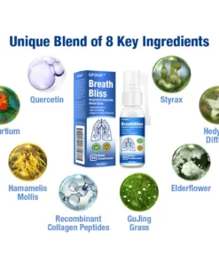 GFOUK™ BreathBliss Respiratory Cleansing Herbal Spray