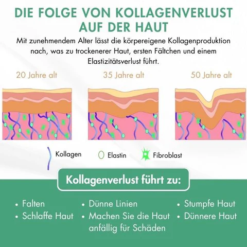 مصل AEXZR™ Fortschrittliches Kollagen المضاد للشيخوخة