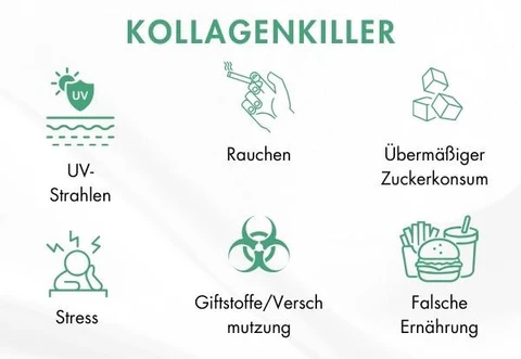 مصل AEXZR™ Fortschrittliches Kollagen المضاد للشيخوخة