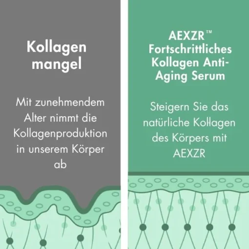 مصل AEXZR™ Fortschrittliches Kollagen المضاد للشيخوخة