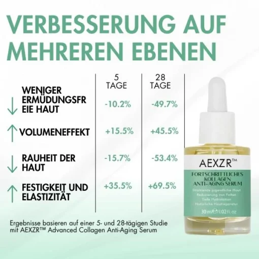 مصل AEXZR™ Fortschrittliches Kollagen المضاد للشيخوخة