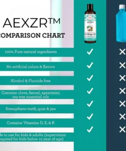 زيت سحب التبييض AEXZR™