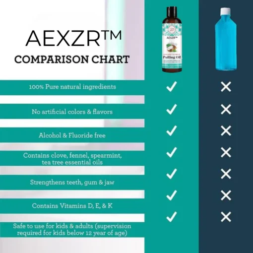 زيت سحب التبييض AEXZR™
