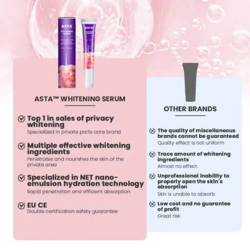 ASTA™ Multi-Action Skin Repair Whitening Cream