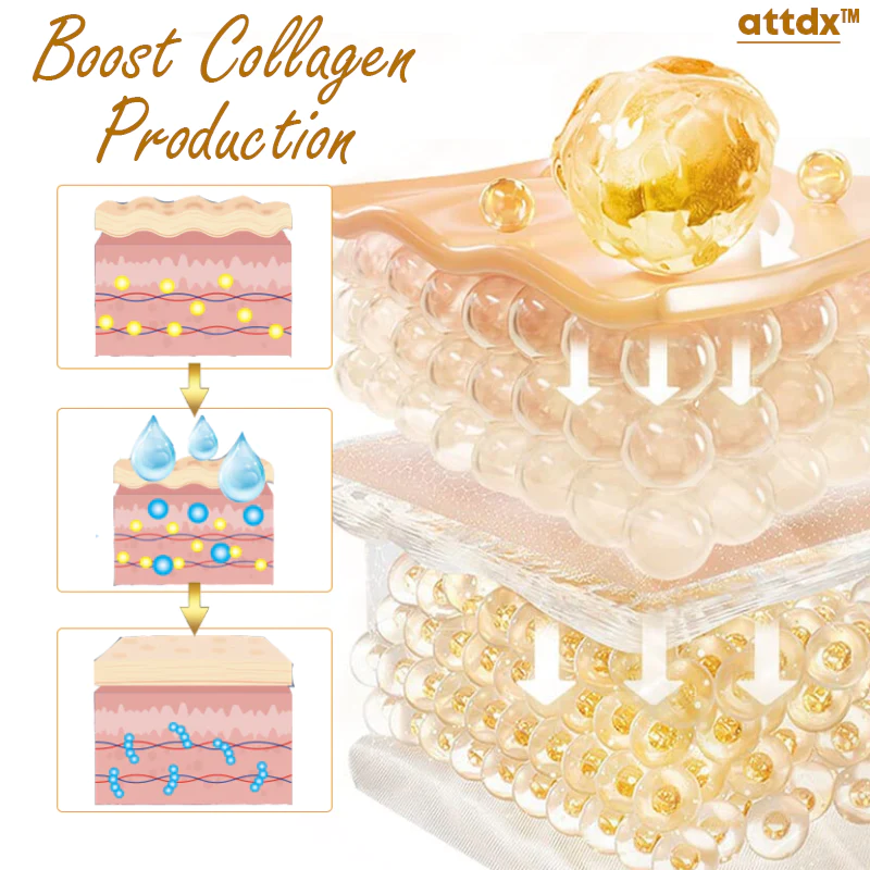 ATTDX YouthfulEyes Collagen Antiwrinkle Eye Cream