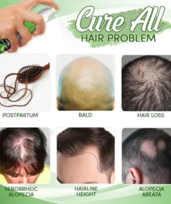 I-ActiveX™ Healthy Hair Botanics Spray