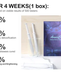 Alternative view of AnnieCare™ Natural Detoxification Vaginal Itch Stopping & Tightening and Pinking Gel