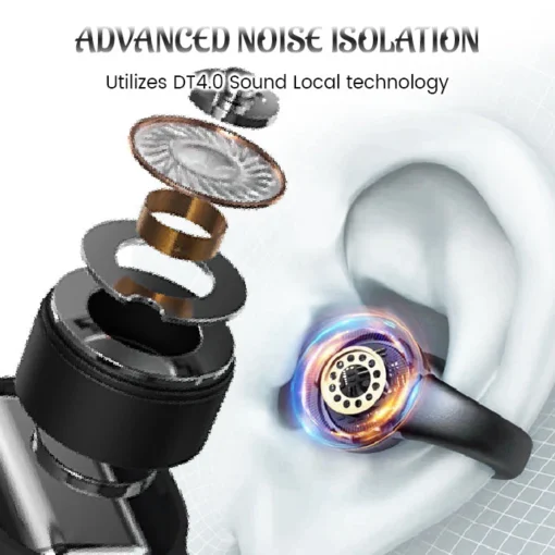 سماعات أذن Biancat™ EchoWing الرياضية اللاسلكية المقاومة للماء مع ميكروفون
