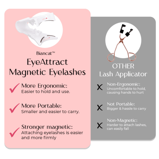 I-Biancat™ EyeAttract Magnetic Eyelashes