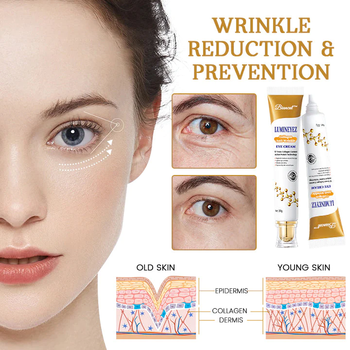 Biancat™ LuminEyez Collagen Anti-Wrinkle Eye Cream
