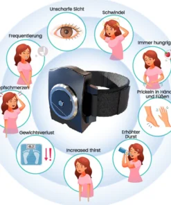 Biancat™ GylcoNova Elektrisches Pulsgerät