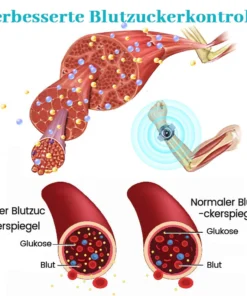 Biancat™ GylcoNova Elektrisches Pulsgerät