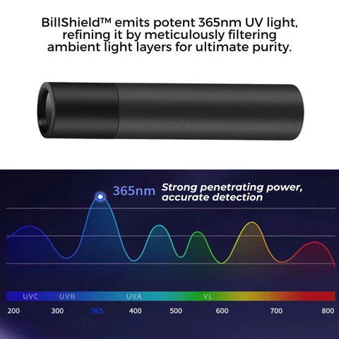 مصباح BillShield™ للتحقق من الأموال