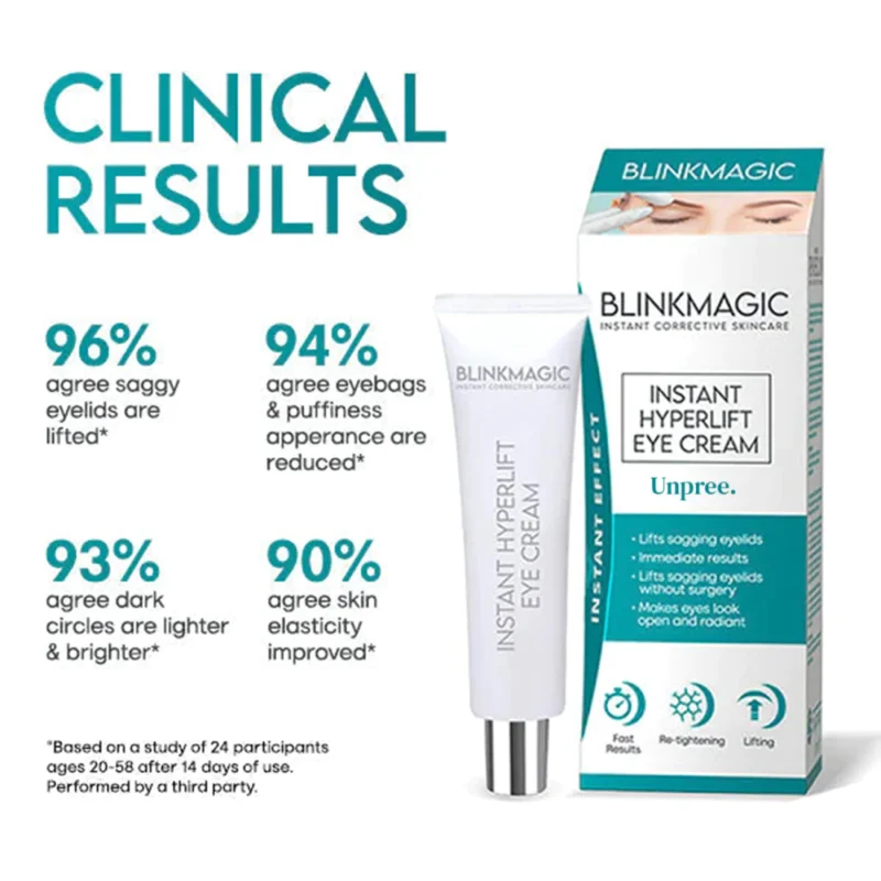 BlinkMagic Instant HyperLift Eye Krema