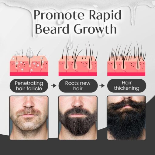 زيت العناية العضوي Ceoerty™ BeardGRO