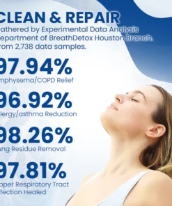 Ceoerty™ BreathEase بخاخ عشبي للجهاز التنفسي