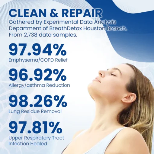 Ceoerty™ BreathEase بخاخ عشبي للجهاز التنفسي