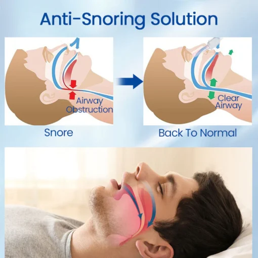 جهاز العلاج Ceoerty™ BreatheBright Nasal LED