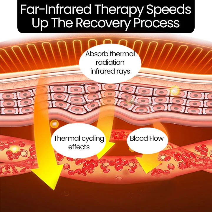 شورت Ceoerty™ SculptFast Ion Shaping