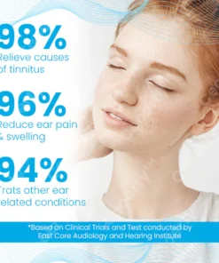 Ceoerty™ AcuTouch Ear Massage Pulse Device