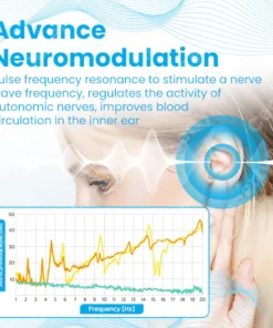Ceoerty™ AcuTouch Ear Massage Pulse Device
