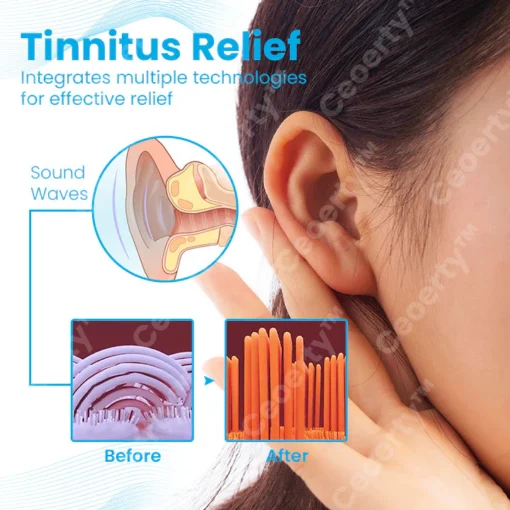 Ceoerty™ AcuTouch Ear Massage Pulse Device