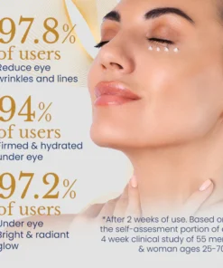 Ceoerty™ AgeErase Collagen Eye Cream