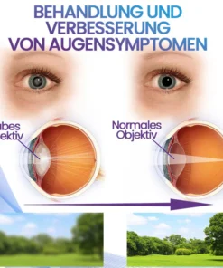 Ceoerty™ EyeRelax Patches