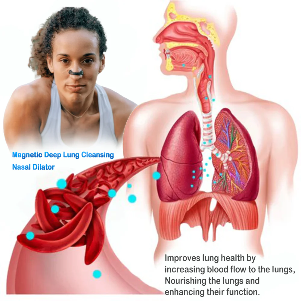 DOCTIA™ Magnetic Deep Lung Cleansing Nasal Dilator