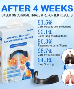 DOCTIA™ Magnetic Deep Lung Cleansing Nasal Dilator