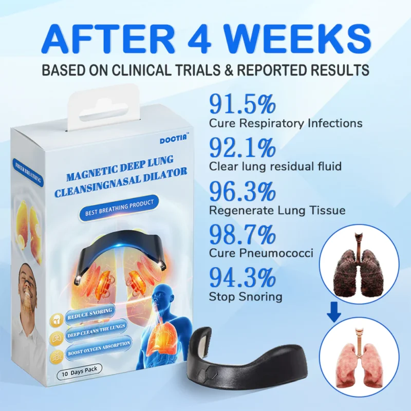 DOCTIA™ Magnetic Deep Lung Cleansing Nasal Dilator