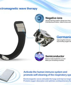 DOCTIA™ Magnetic Deep Lung Cleansing Nasal Dilator