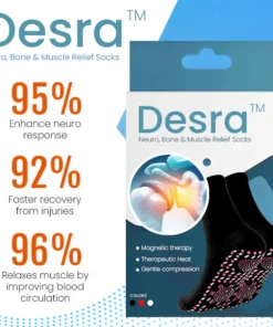 Desra™ Neuro Bone & Muscle Relief Socks