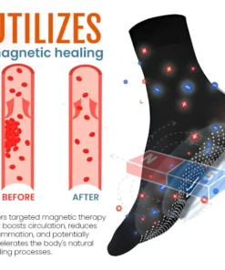 Desra™ Neuro Bone & Muscle Relief Socks