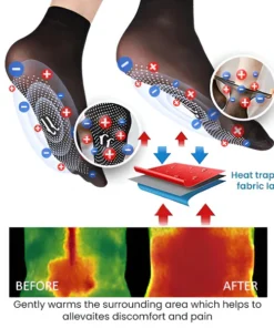 Desra™ Neuro Bone & Muscle Relief Socks