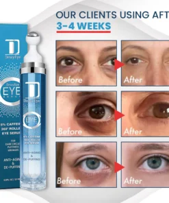 DewyEye™ Caffeine Depuffing Eye Gel