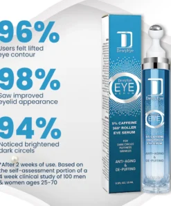 DewyEye™ Caffeine Depuffing Eye Gel