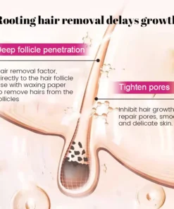 Dobshow™ Beeswax Hair Removal Mousse