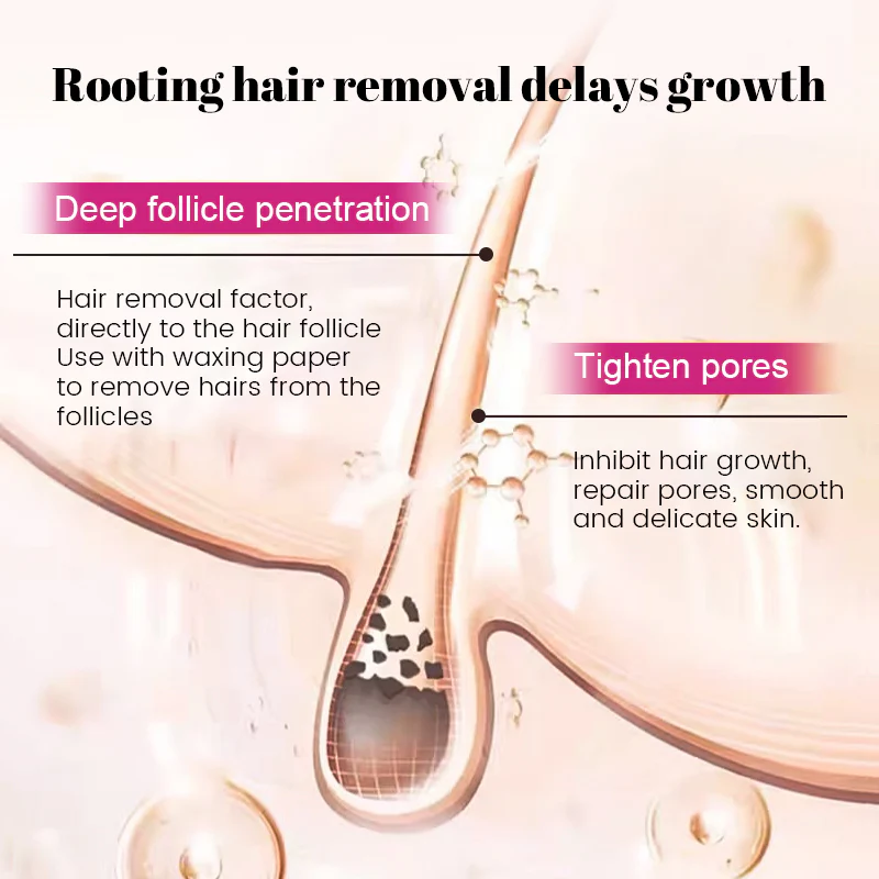 Dobshow™ Beeswax Hair Removal Mousse