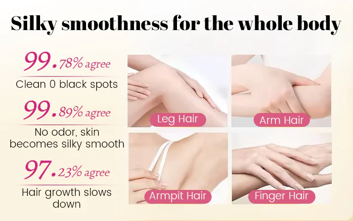 Dobshow™ Beeswax Hair Removal Mousse