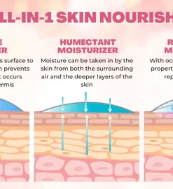 EELHOE Beeswax Hair Removal Mousse