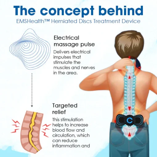 جهاز EMSHealth™ لعلاج الأقراص المنفتقة